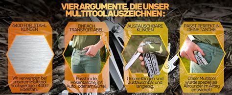 Trekline Premium Multitool Werkzeug Rostfreier Edelstahl Survival