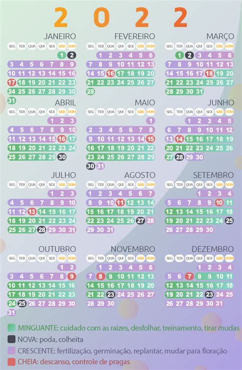 Viva Boleto Estrecho Calendario Lunar Grow Libro De Bolsillo Elemental