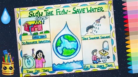 Save Water Drawing Save Water Save Life Easy Drawing Water