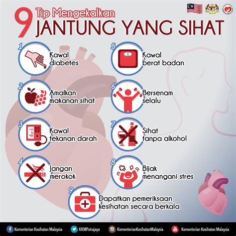 Cara Nak Mengekalkan Jantung Yang Sihat