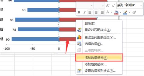 【excel技巧】双向条形图制作技巧360新知