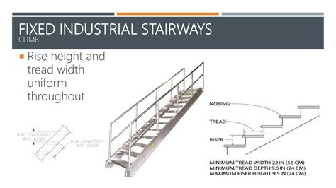 Industrial Stairs Osha Regulations Diagram