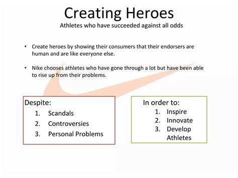 Nike S Core Competency Ppt