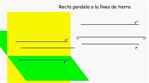 Sistema Di Drico O De Monge Recta Paralela A La L Nea De Tierra Youtube