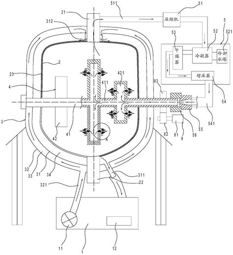 Circulating Cooling Reaction Kettle For Chemical Industry Eureka