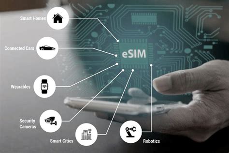 Why Esim Technology Is The Best Bet For Connected Iot Devices