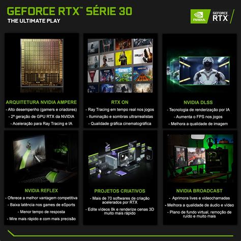 Placa de Vídeo Colorful iGame NVIDIA GeForce RTX 3060 Ti Ultra W OC