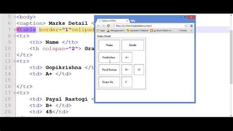 How To Create Table With Html New Hutomo