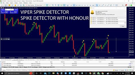 How To Trade Boom And Crash Using The Viper System 100 Working