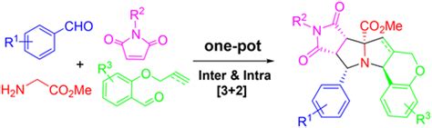 One Pot Double Cycloadditions For Diastereoselective Synthesis