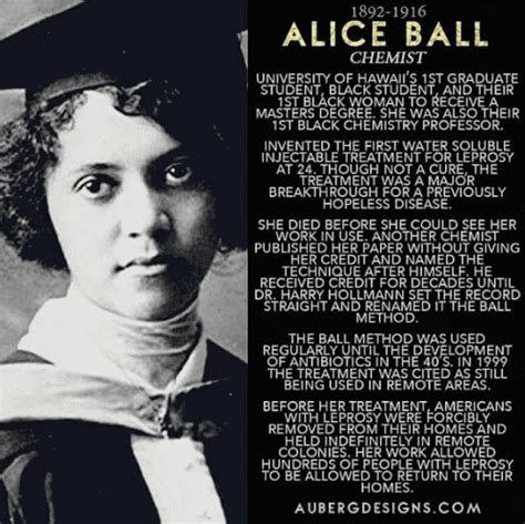 Alice Ball - Alchetron, The Free Social Encyclopedia