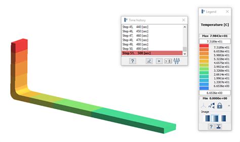 Ss T Structural Thermal Transient Analysis