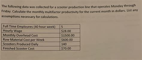 Solved The Following Data Was Collected For A Scooter Chegg