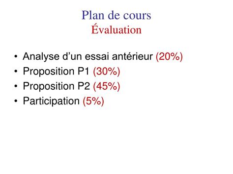 PPT Préparation à lessai Introduction PowerPoint Presentation free