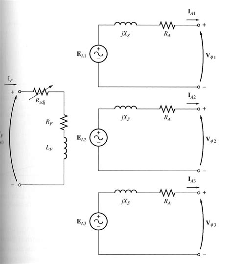 Synchronous Generator Circuit Diagram Equivalent Circuit Dia