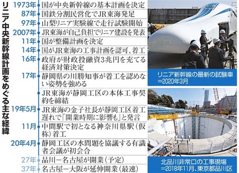 ＜朝日新聞、1面トップ！＞リニア、27年開業困難に 静岡知事、準備工事認めず 品川―名古屋 赤かぶ