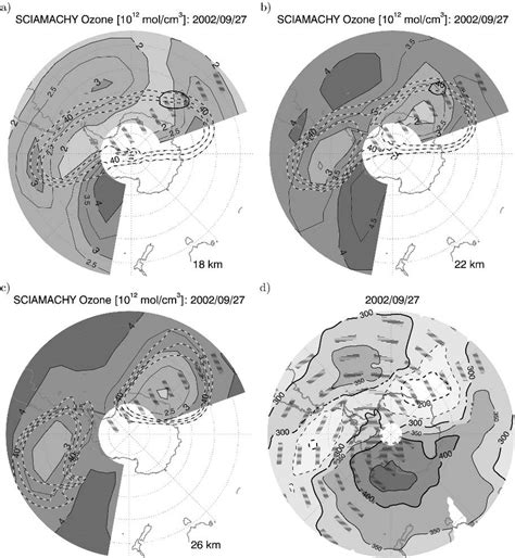 Shows A Latitude Altitude Cross Section Of The Bro Mixing Ratio