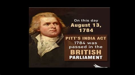 Pitts India Act 1784 In Hindi William Pitts Pm Of England Youtube