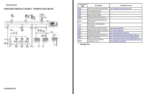 Ewd Fiat Ducato Box Electrical Wiring Diagrams Auto