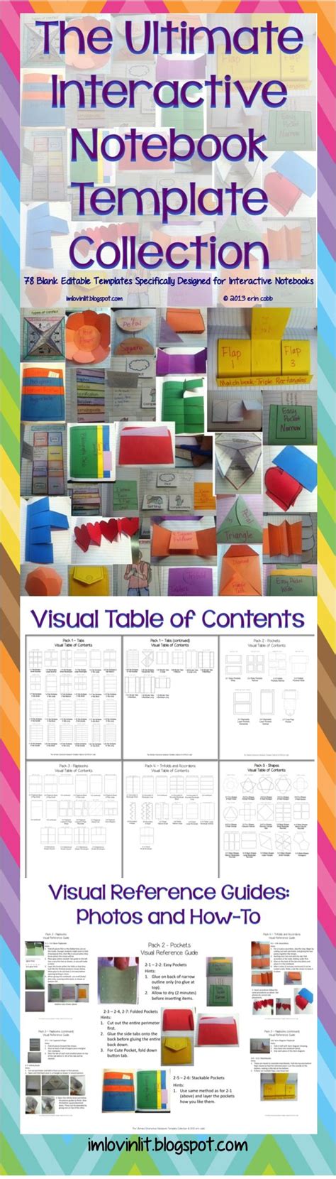 Interactive Notebook Templates | Interactive notebooks templates ...