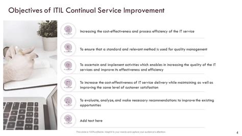 Information Technology Infrastructure Library Itil Process Assessment