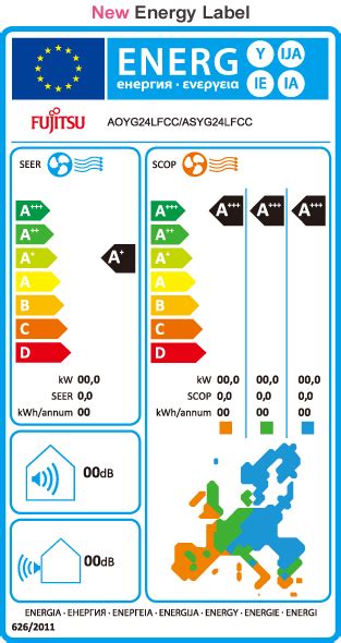 Erp Ecodesign Products Fujitsu General Europe And Cis