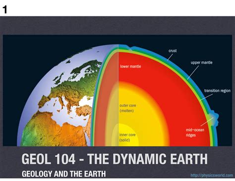 Lecture 2 HIGH RES Geol GEOL 104 THE DYNAMIC EARTH GEOLOGY AND