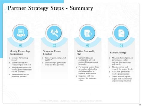 Top 10 Insourcing And Outsourcing Powerpoint Presentation Templates In 2025