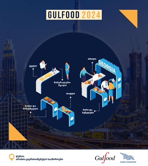 Gulfood 2024 Events Trade With Georgia