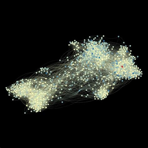 Clemson Data Visualization Lab - YouTube