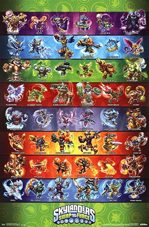 Skylanders Swap Force Poster