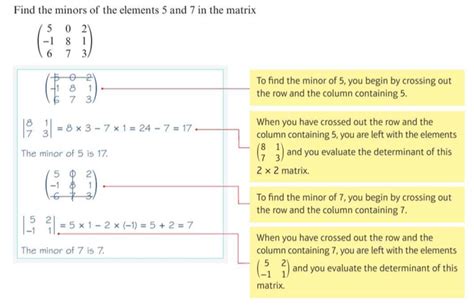 Determinants