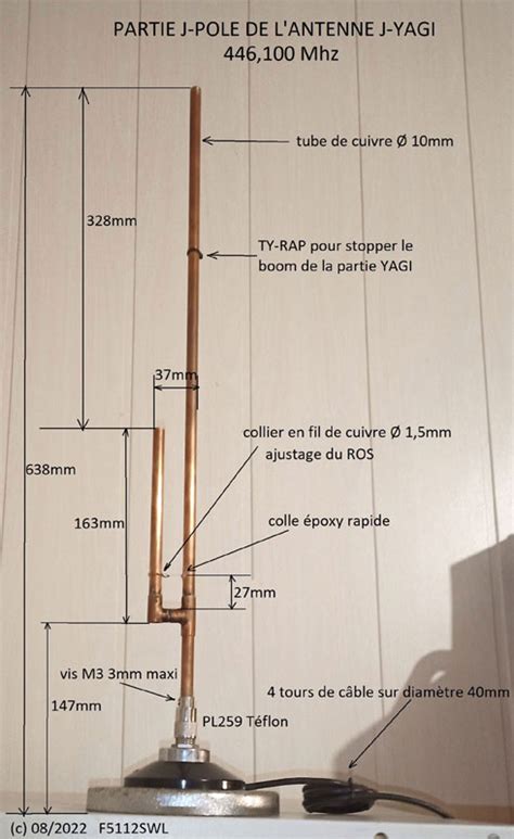 Antenne Diy J Pole J Yagi Mhz