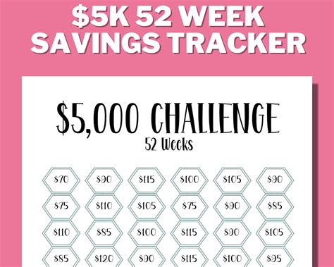 5k 52 Week Savings Challenge Printable 5000 In 1 Year 5k Etsy Uk