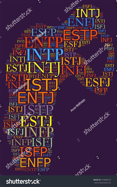 Human Personality Types Stock Photo 418089232 Shutterstock