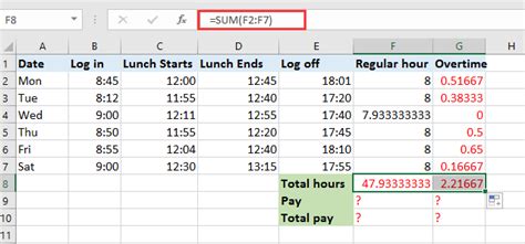 How To Quickly Calculate The Overtime And Payment In Excel