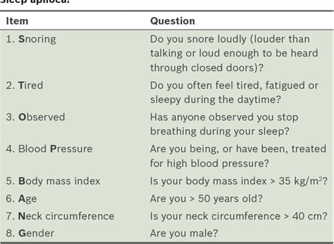 Stop Bang Questionnaire Printable