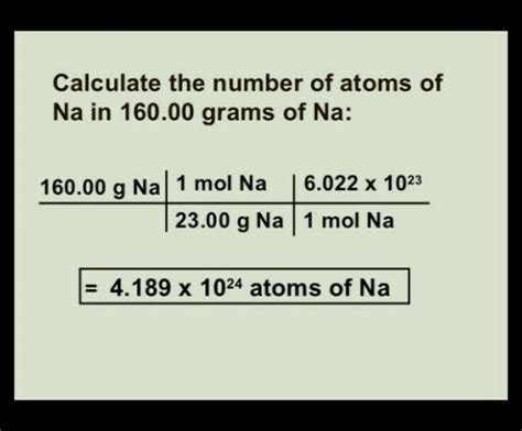 How To Calculate The Number Of Gram Atoms Chemistry Solutions