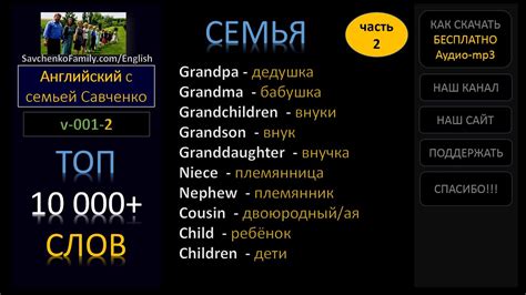 Английский / Топ 10 000 слов /v-001-2/ Английский язык / Английский с ...