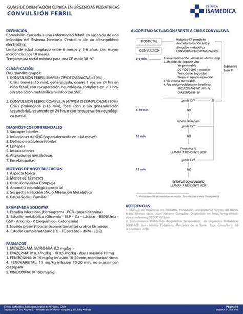 Convulsión febril isamedica urgencia uDocz