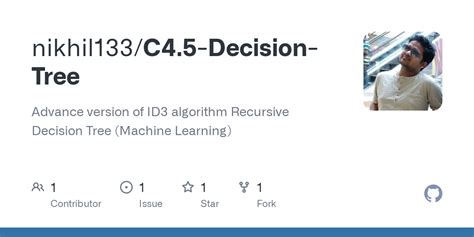 GitHub Nikhil133 C4 5 Decision Tree Advance Version Of ID3 Algorithm