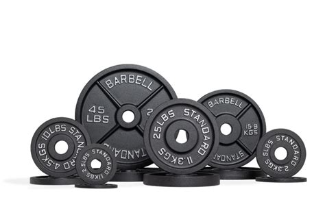 Gym Weights Plates