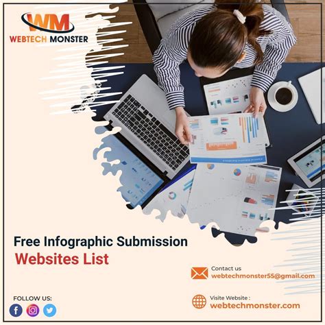 Free Infographic Submission Sites List