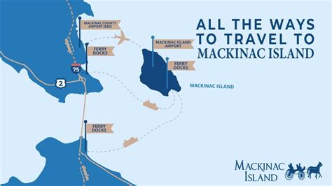 Getting From Airport To Ferry Dock – Mackinac Island