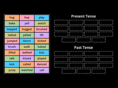 Past Tense Verb Sounds Sort Teaching Resources