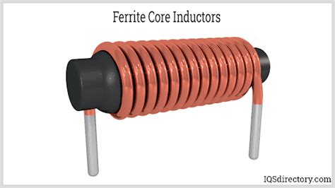 Inductors And Inductor Coils Basic Principles Types Inductance And