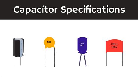 Capacitor General Specifications Of The Capacitor Explained Youtube