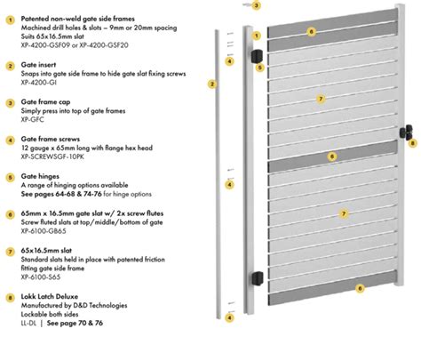 Xps Slat Gate Blade X Mm B Per Meter Diy Fencing Supply