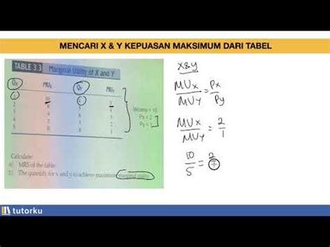 Detail Contoh Marginal Utility Koleksi Nomer 17