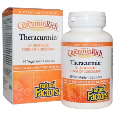 Best Curcumin Supplements Reviewed & Rated in 2025 – TheFitBay